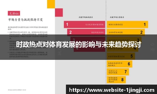 时政热点对体育发展的影响与未来趋势探讨
