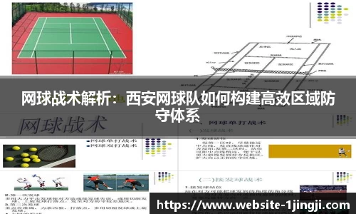 网球战术解析：西安网球队如何构建高效区域防守体系